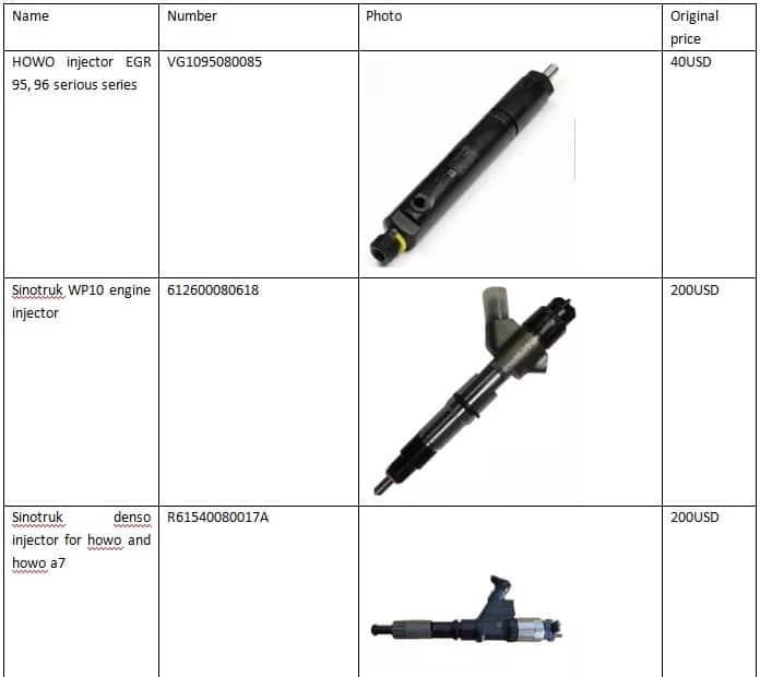 sinotruk  howo A7 wd615 D10 wp10 D12  engine injector