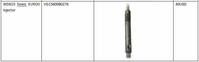 sinotruk  howo A7 wd615 D10 wp10 D12  engine injector