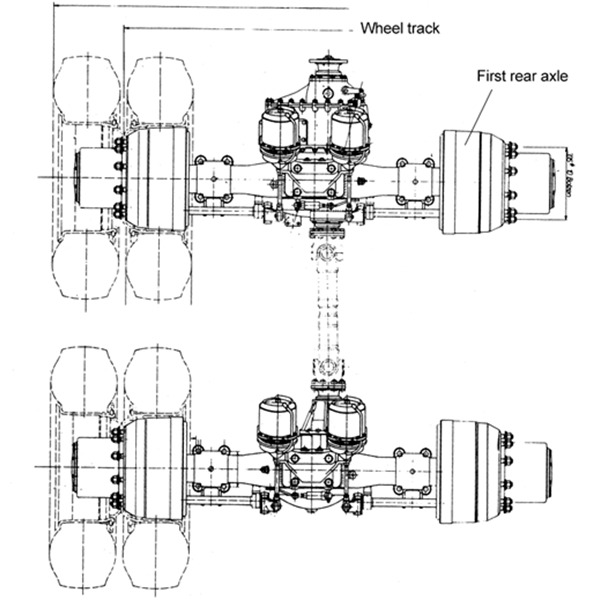 SINOTRUK HOWO and HOWO a7 HC16 rear axle parts assembly on sale