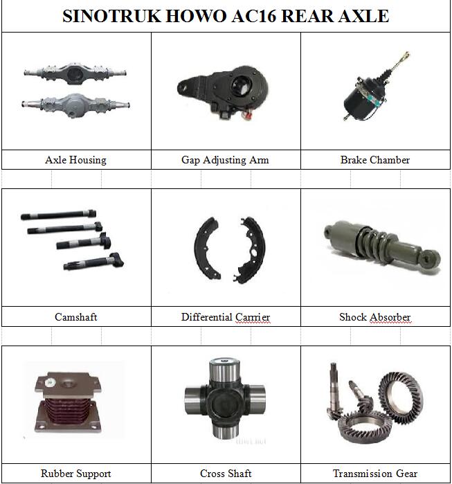 sinotruk howo HF9 front axle parts axle assembly